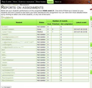 Assignment reports by student