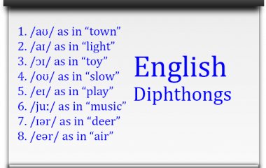 The game Diphthongs