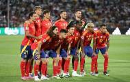 Spanish Football Vocabulary