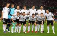 German Football Vocabulary
