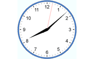 Tell time in English